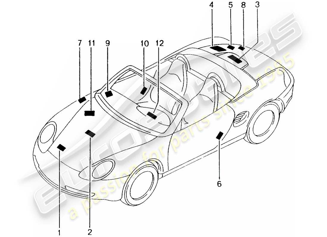 porsche 2002 (986 boxster) signs/notices part diagram
