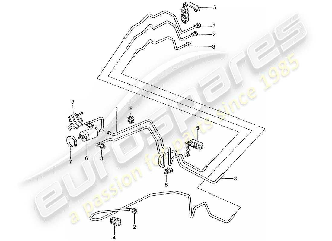 porsche 2005 (996 gt3) fuel system part diagram