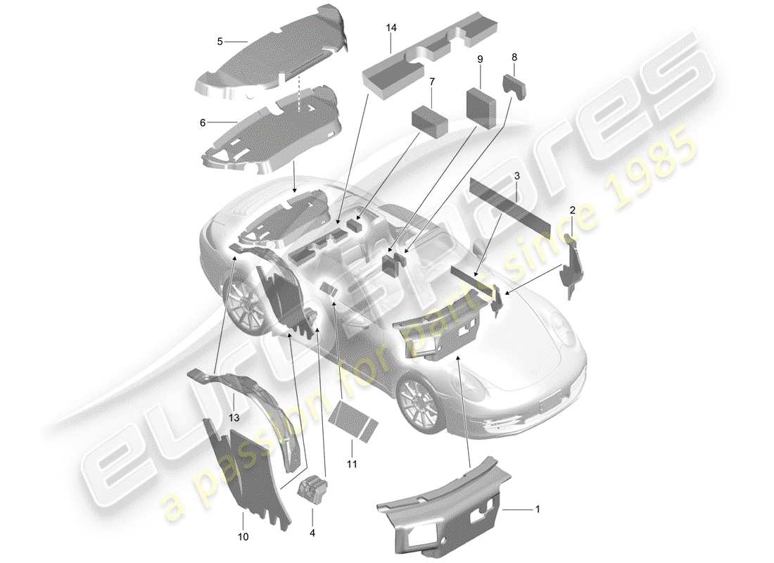porsche 2014 (991-1) body shell part diagram