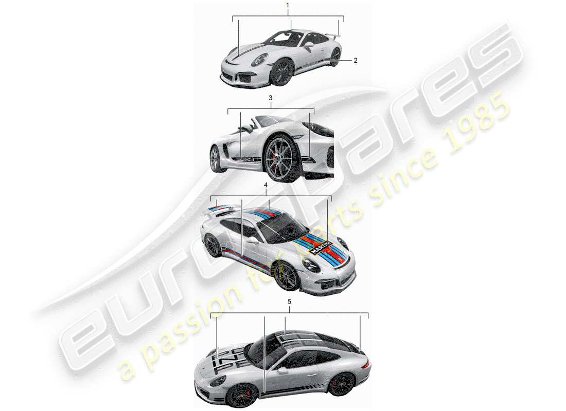 porsche 2013 (tequipment 98x/99x) trim foil part diagram