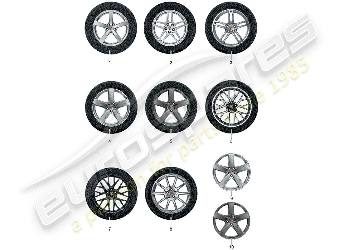 porsche 2017 (tequipment macan) 1 set aluminium rims with part diagram