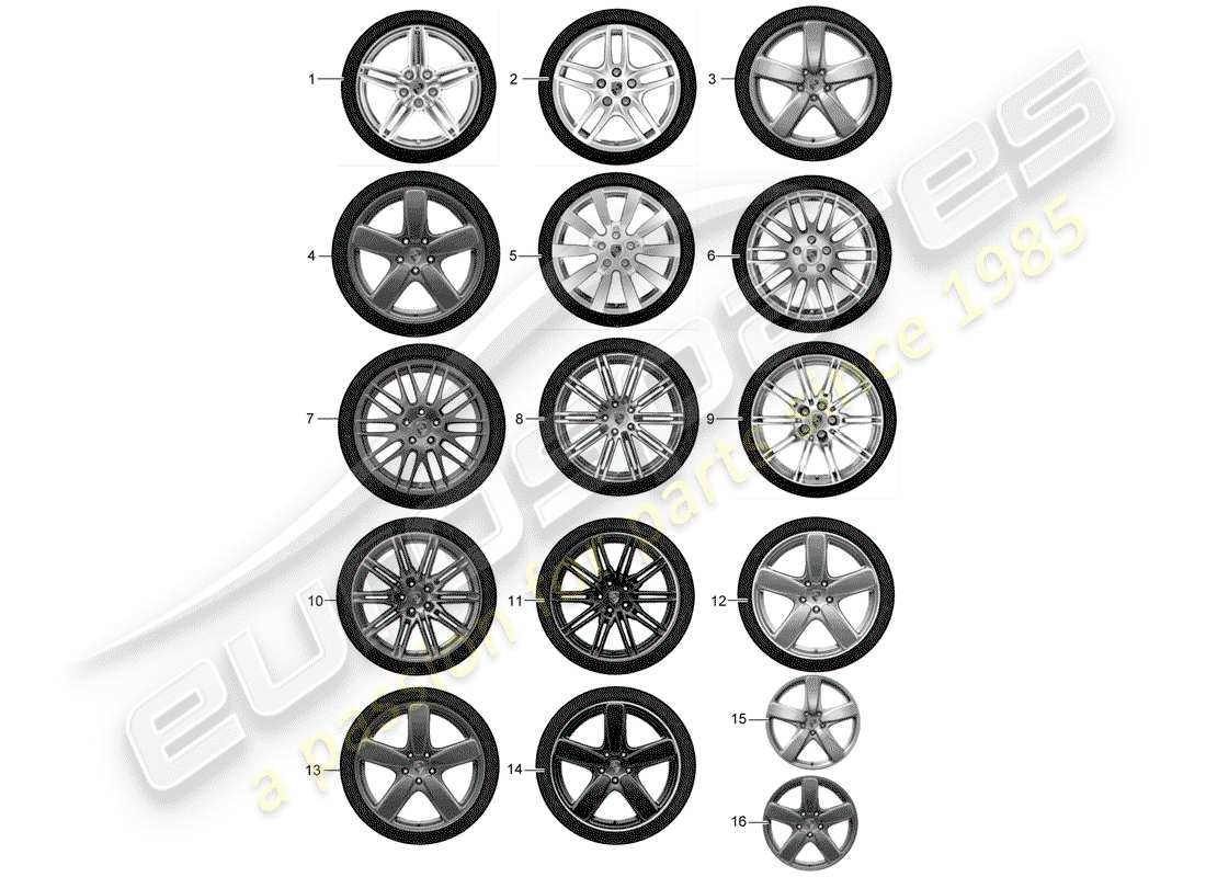 porsche 2005 (tequipment cayenne) gear set part diagram