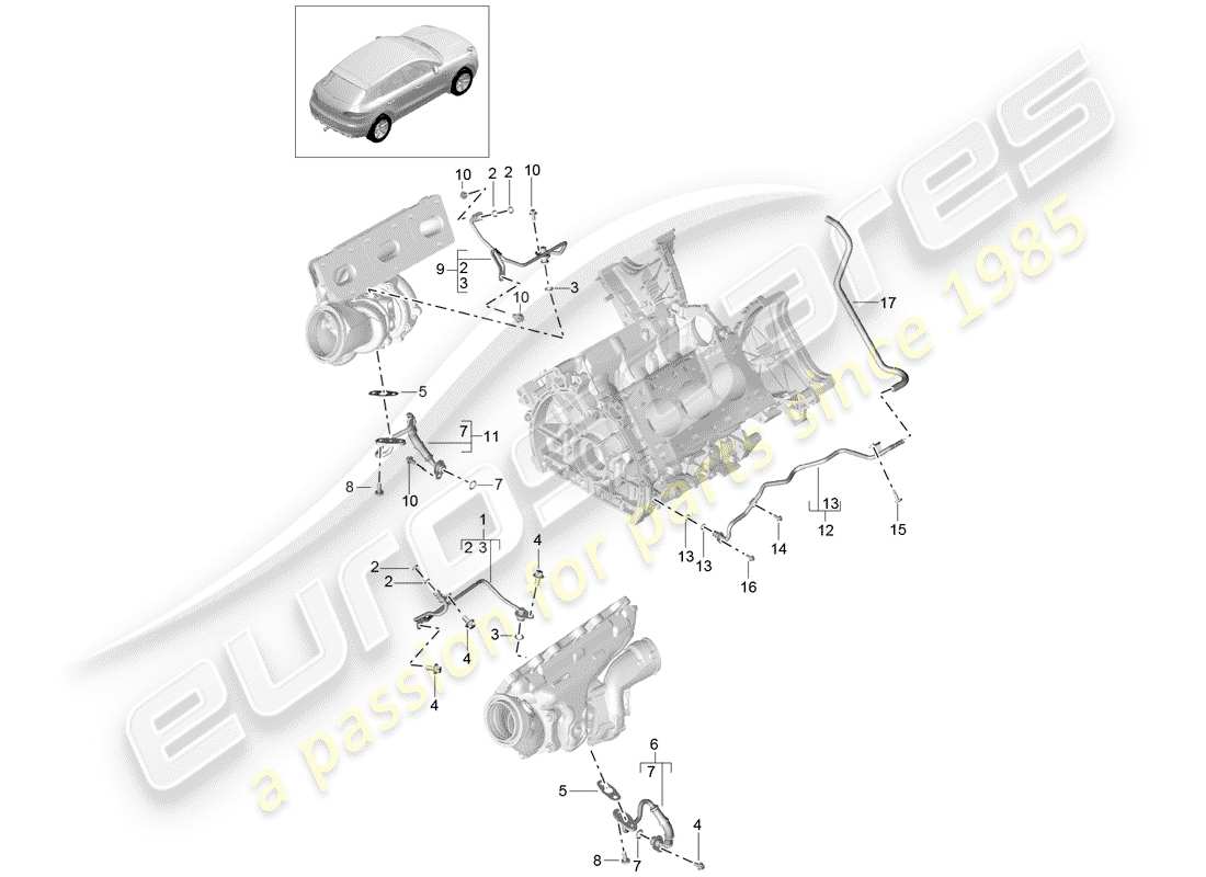 porsche macan (2018) oil return line part diagram