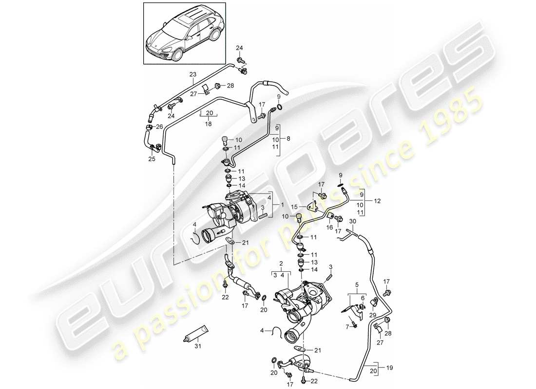 porsche 2018 (cayenne e2 92a) exhaust gas turbocharger part diagram