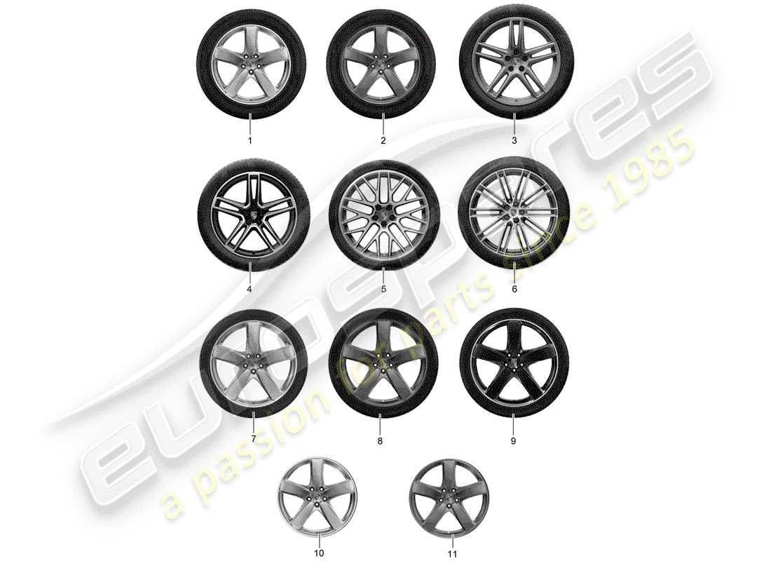 porsche 2017 (tequipment macan) 1 set aluminium rims with part diagram