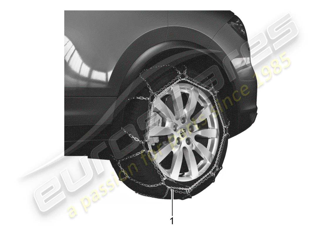 porsche tequipment cayenne (2014) snow chains part diagram