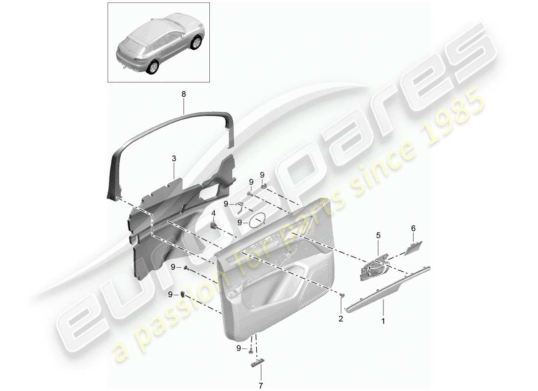 porsche macan (2018) accessories part diagram