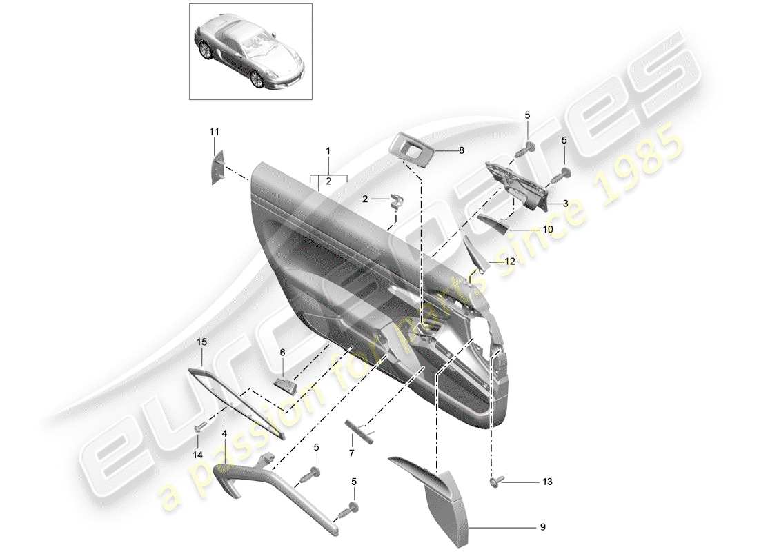 porsche 2015 (981 boxster) door panel part diagram