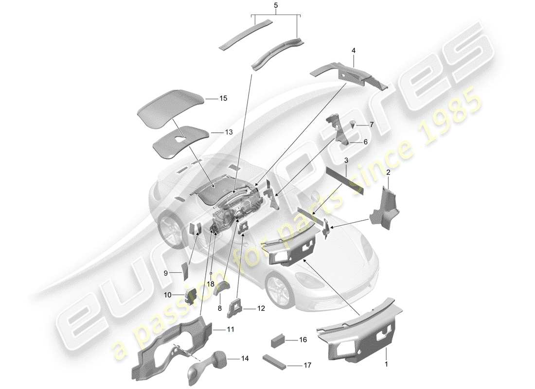 porsche 718 cayman (2018) body shell parts diagram