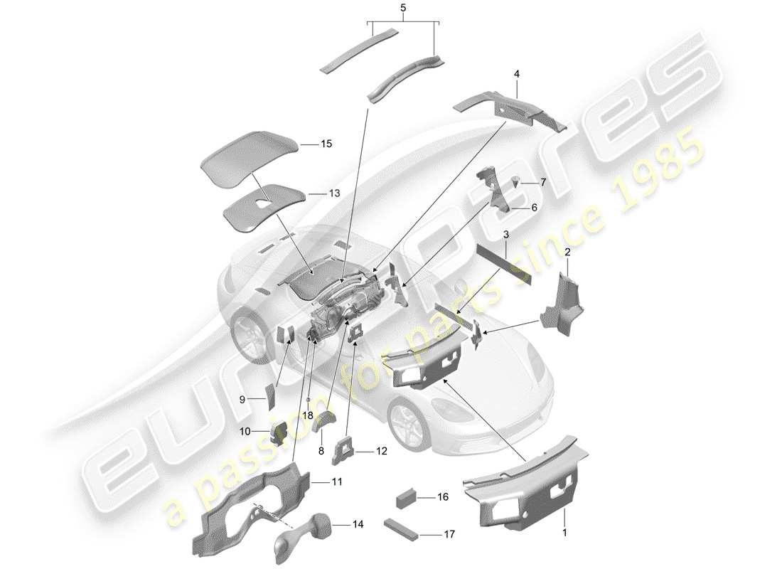 porsche 2020 (718 cayman) body shell part diagram