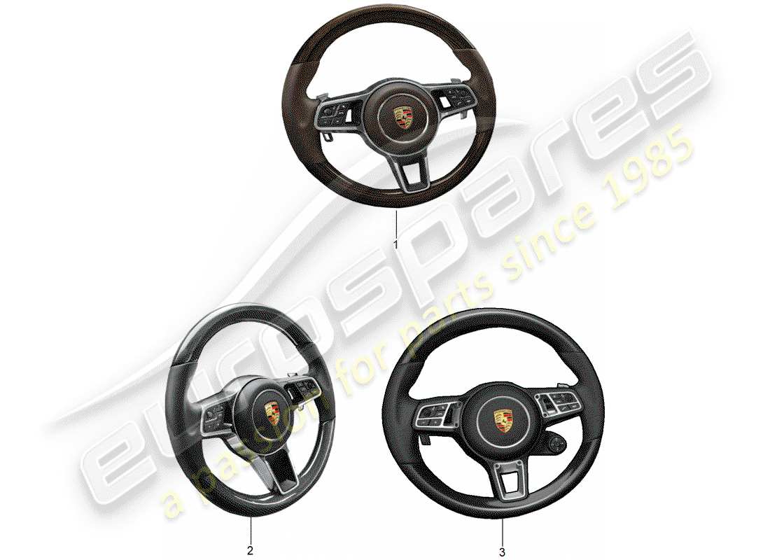 porsche tequipment panamera (2020) multifunction steering wheel part diagram