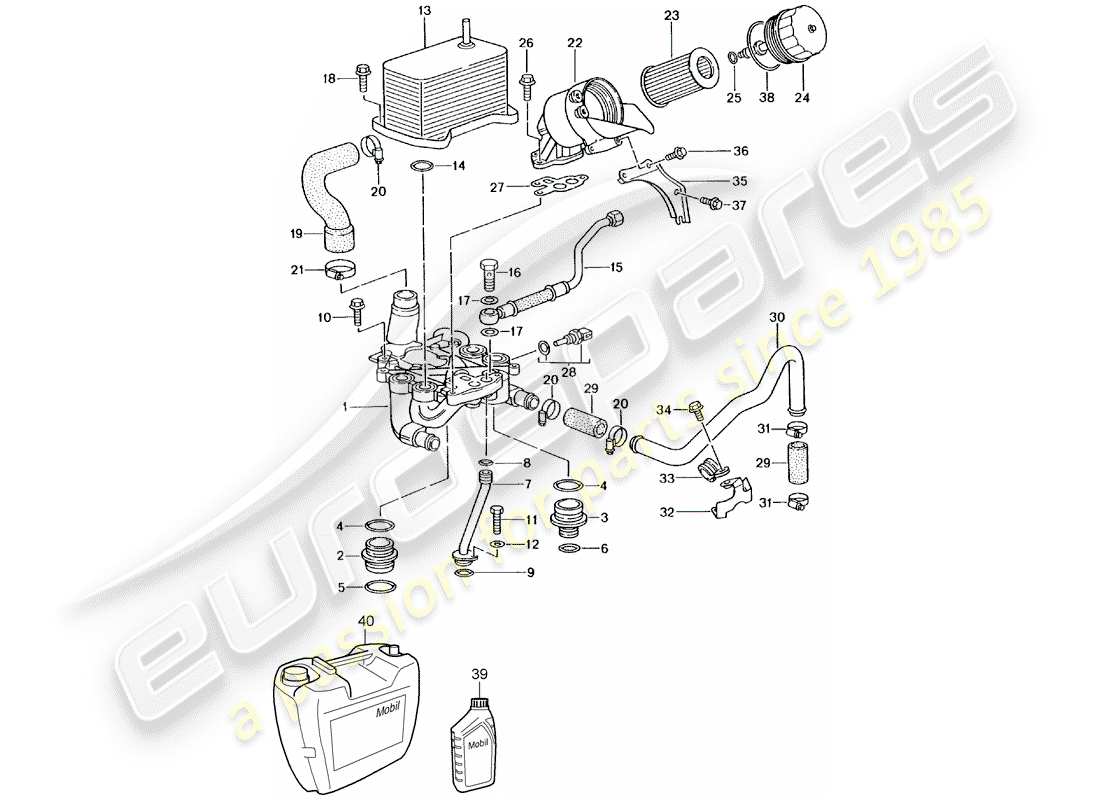 porsche 2005 (996 gt3) oil filter - bracket part diagram