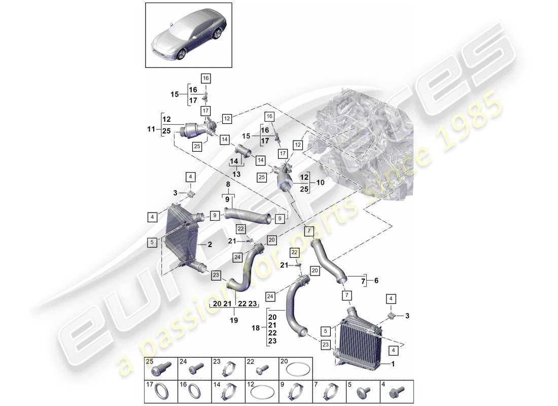 porsche 2019 (panamera 971-1) charge air cooler part diagram