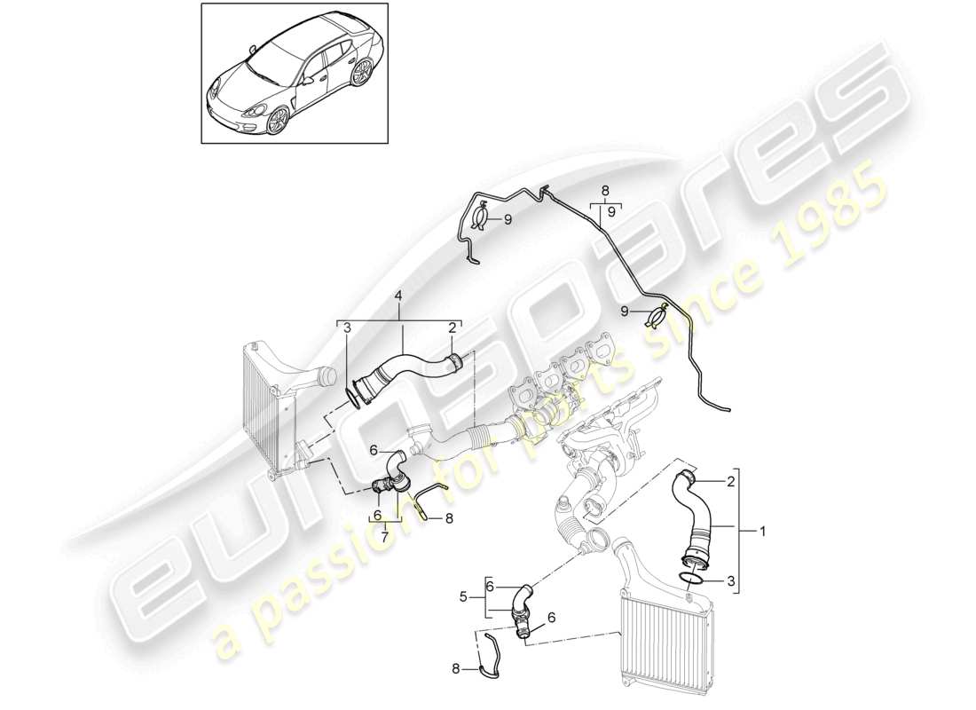 porsche 2010 (cayenne e1 9pa) pressure pipe control line parts diagram