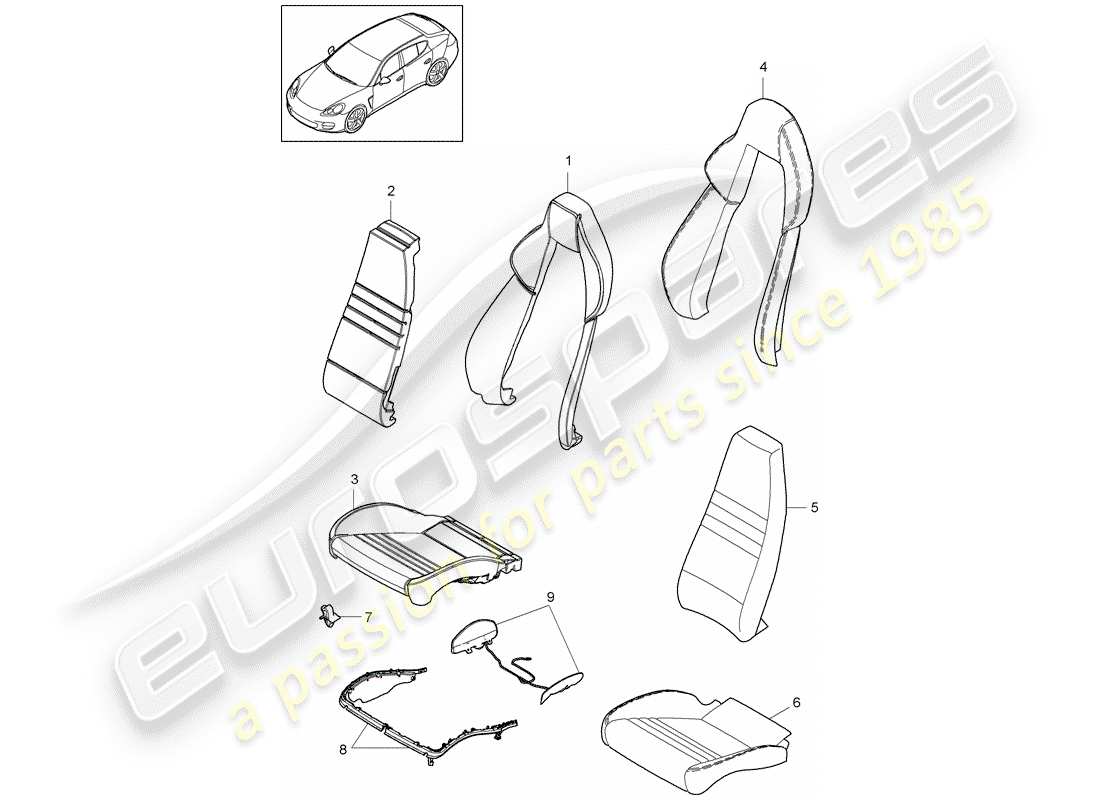 porsche 2011 (panamera 970) foam part part diagram
