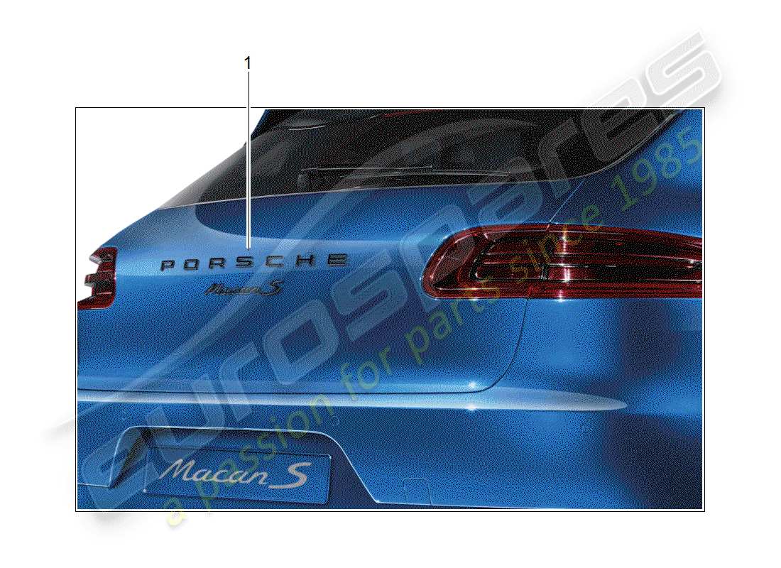 porsche 2016 (tequipment macan) inscription part diagram