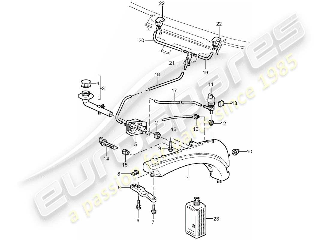 porsche 2004 (996 gt3) windshield washer unit part diagram