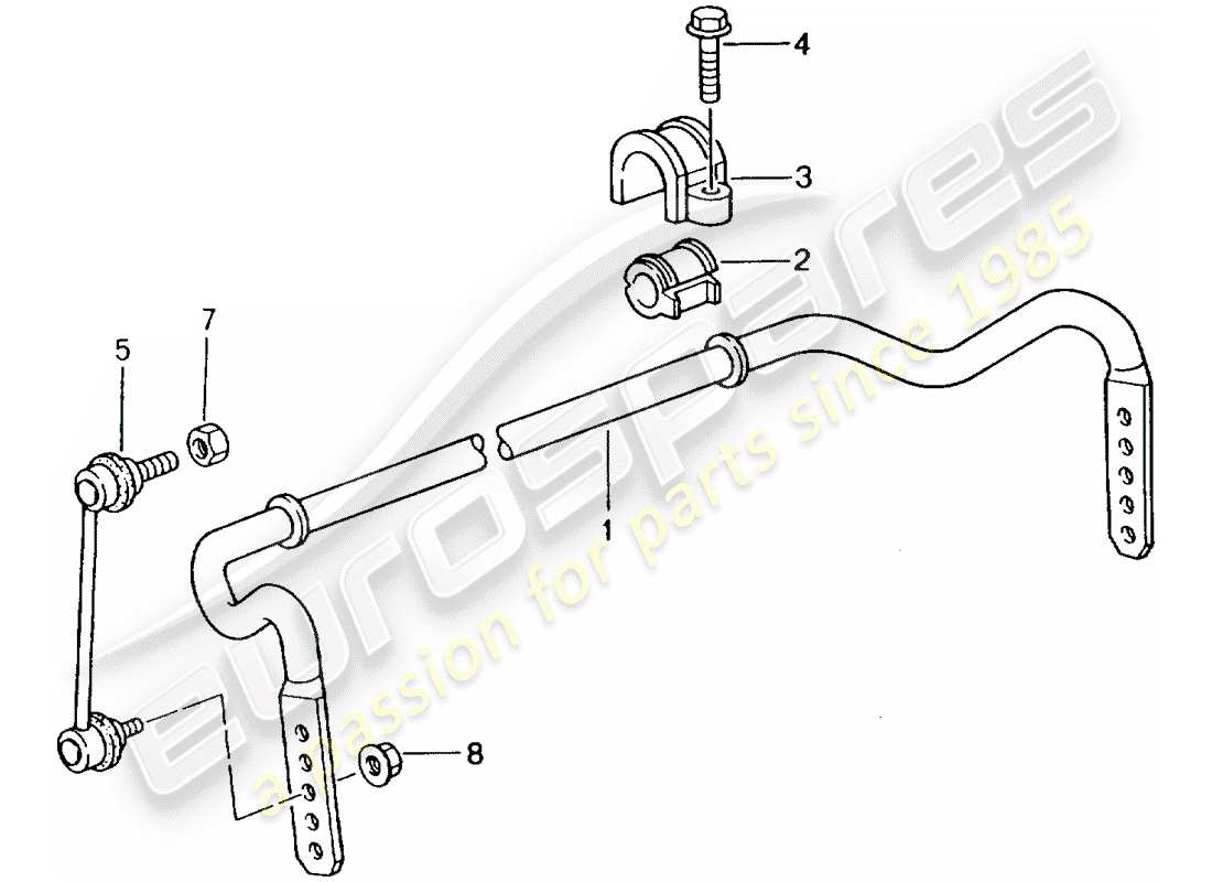 porsche 2005 (996 gt3) stabilizer part diagram
