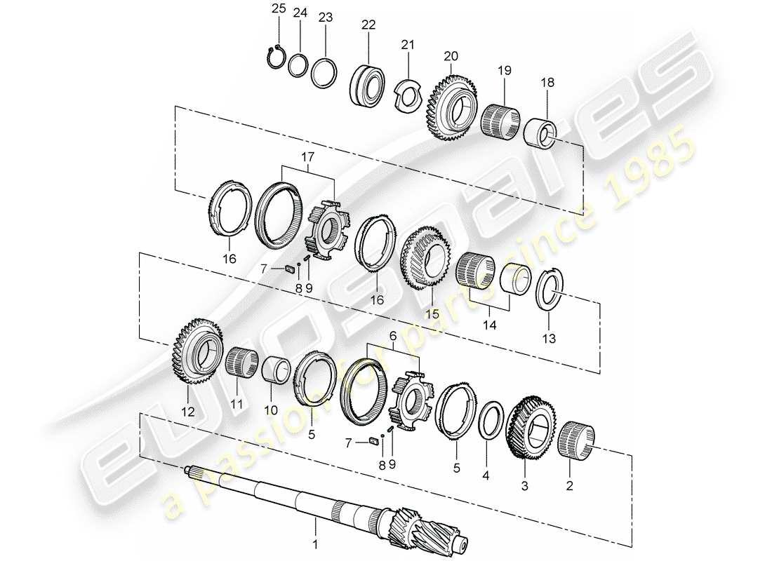 porsche 2004 (996) gears and shafts part diagram