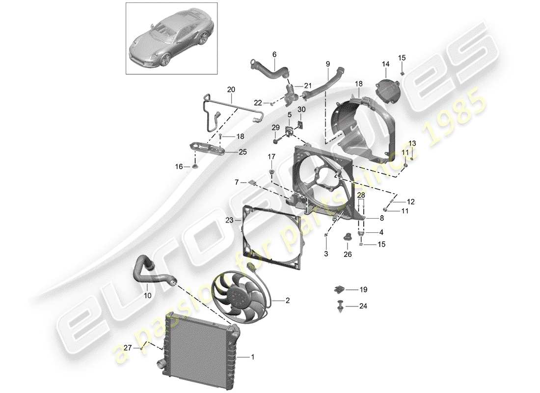 porsche 2016 (991-1 turbo) water cooling part diagram