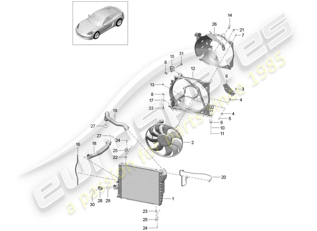 porsche 2018 (718 cayman) water cooling part diagram