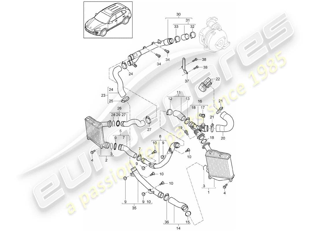 porsche cayenne e2 (2013) charge air cooler part diagram