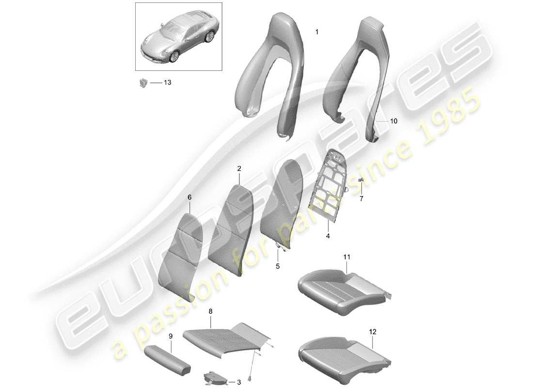 porsche 2017 (991-2) seat covers part diagram