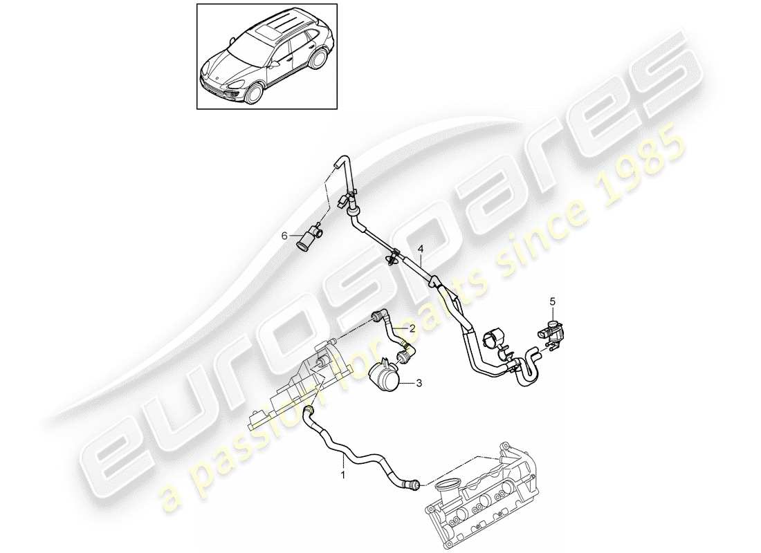 porsche 2017 (cayenne e2 92a) crankcase breather part diagram