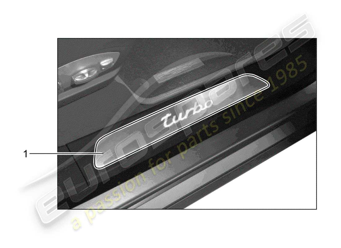 porsche 2017 (tequipment panamera) scuff plate - sill panel part diagram