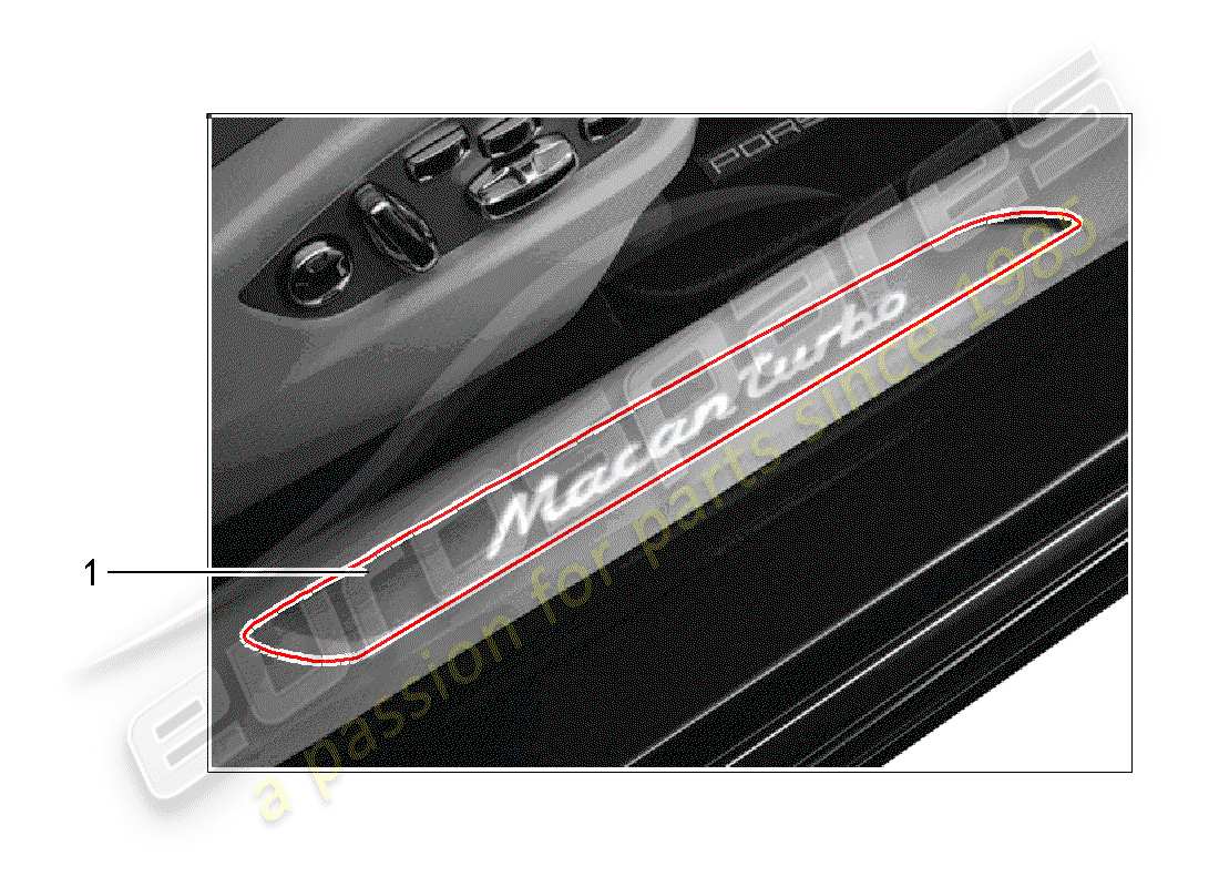 porsche 2017 (tequipment macan) scuff plate - sill panel part diagram