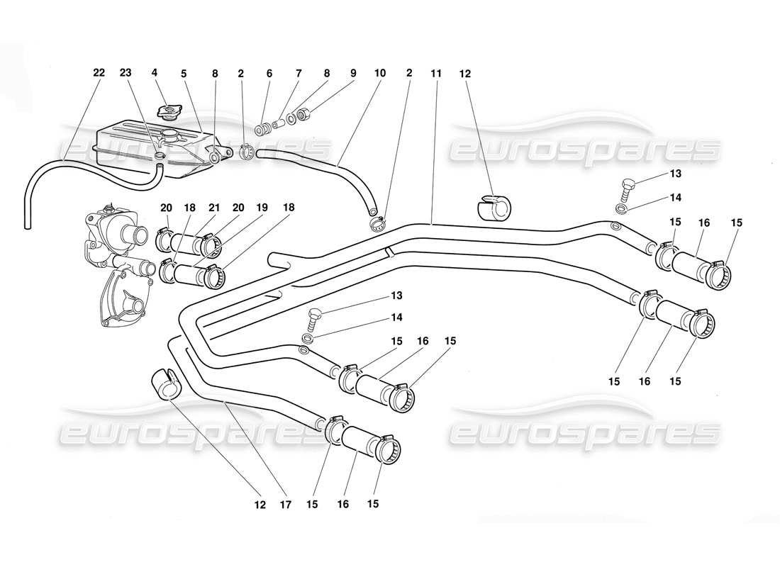 lamborghini diablo (1991) water cooling system parts diagram
