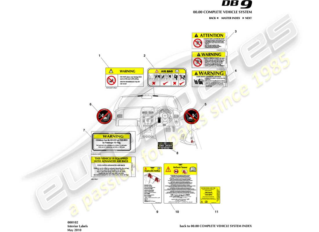 aston martin db9 (2011) interior labels part diagram