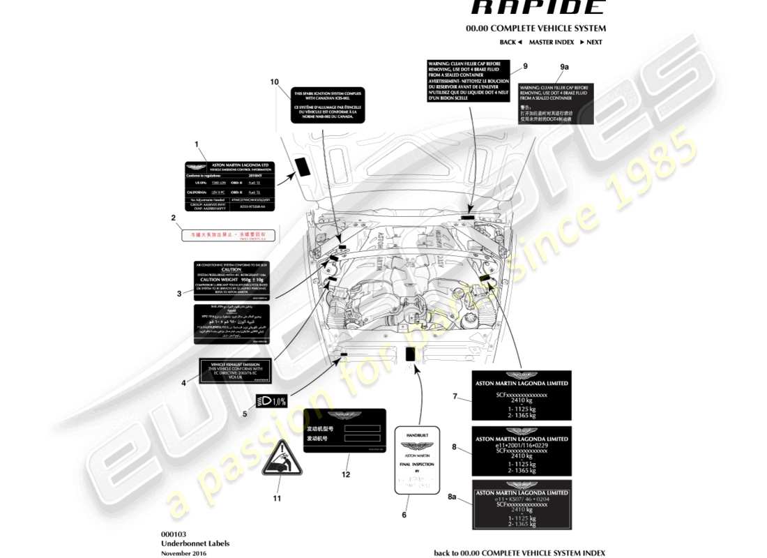 aston martin rapide (2010) underbonnet labels part diagram