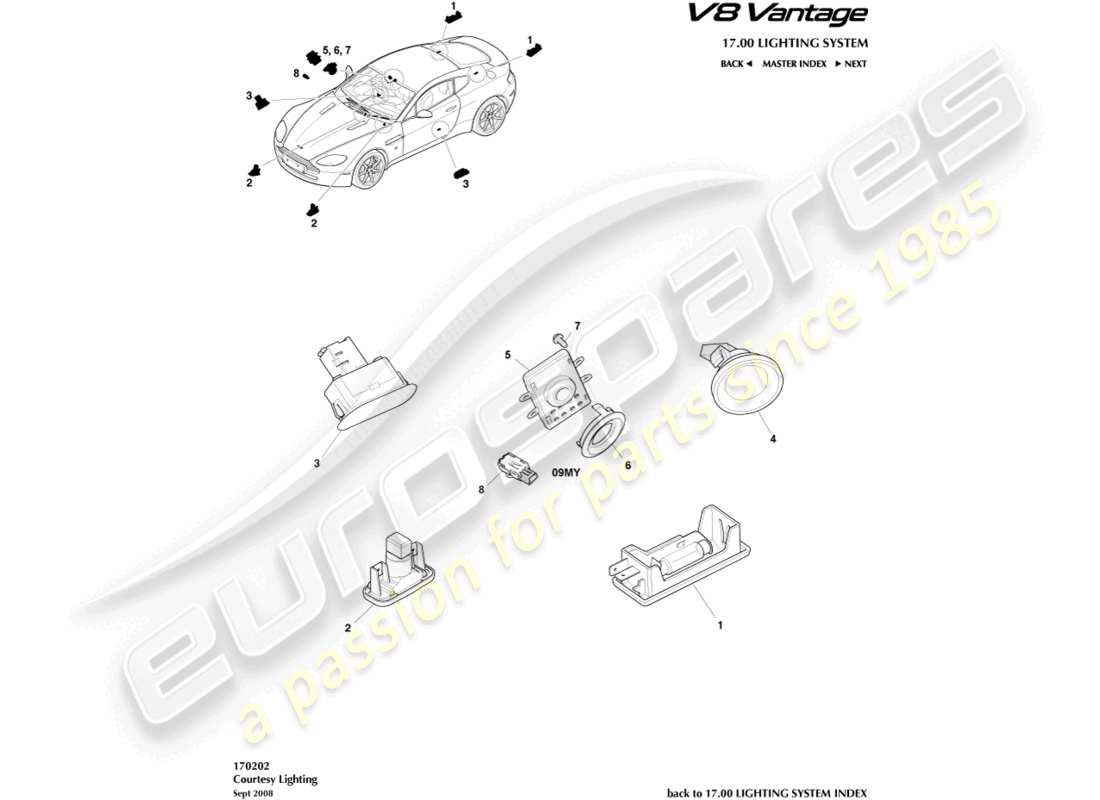 aston martin v8 vantage (2018) courtesy lighting part diagram