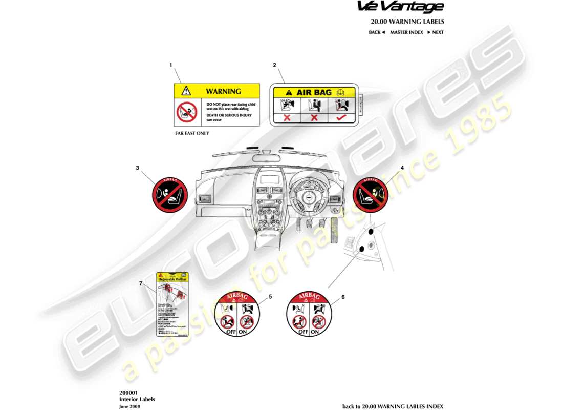 aston martin v12 vantage (2012) interior labels part diagram