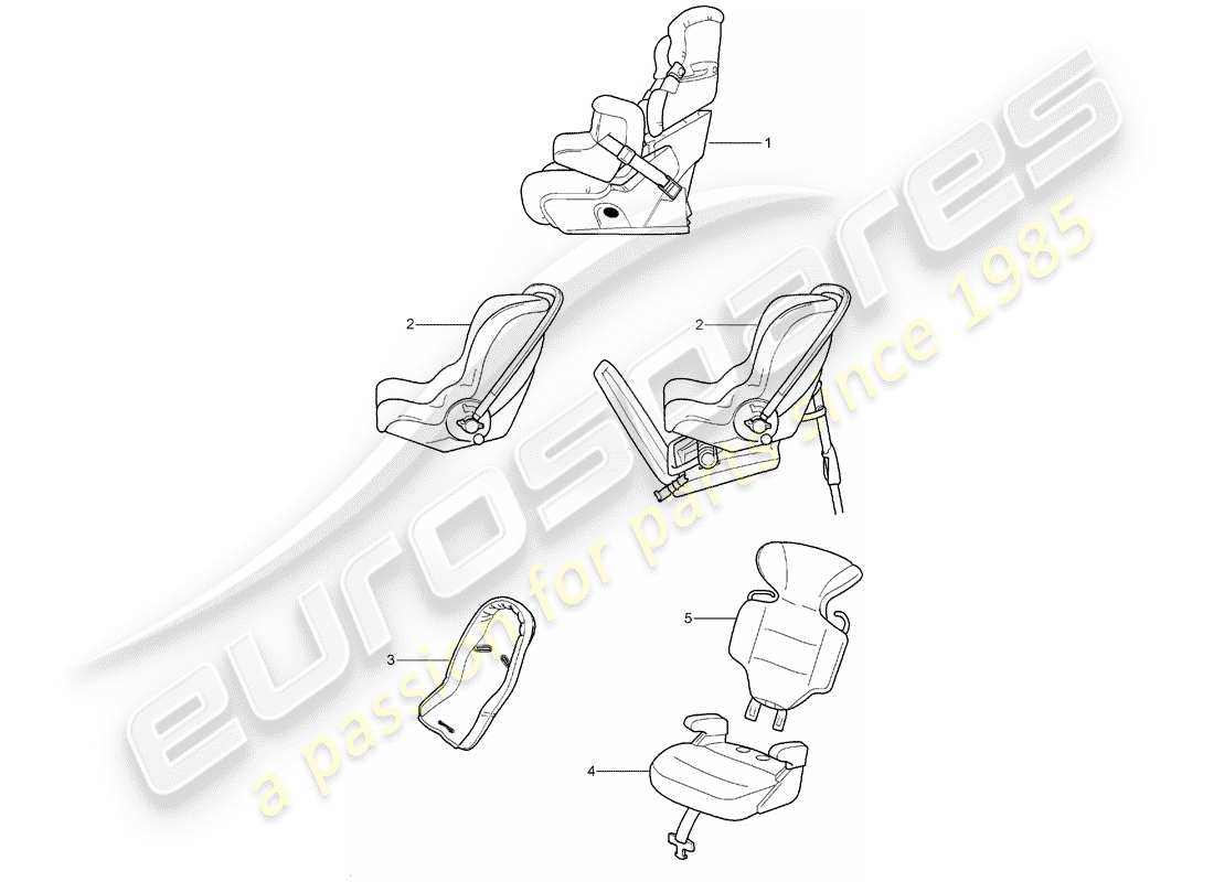 porsche tequipment cayenne (2003) child seat part diagram