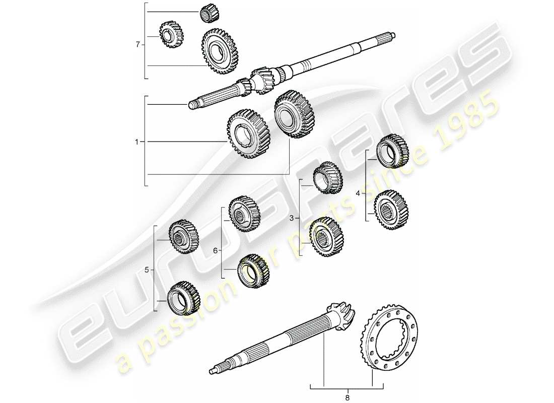 porsche 2004 (996 gt3) gear wheel sets part diagram