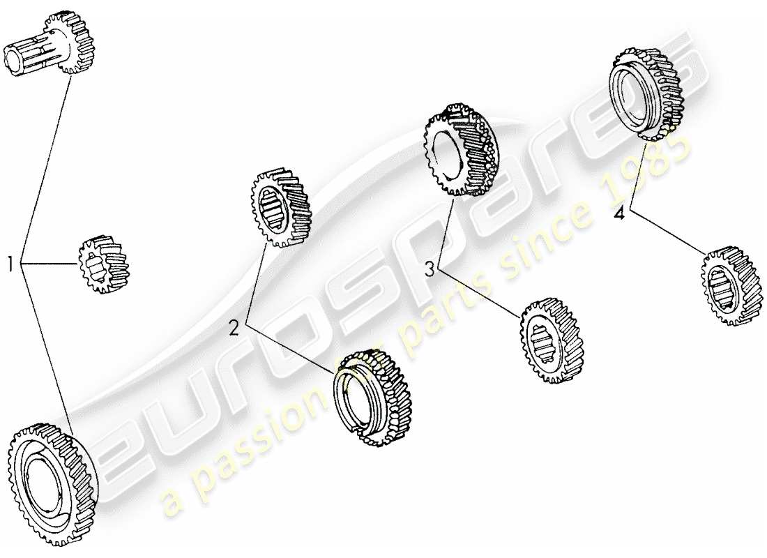 porsche 1972 (911) gear wheel sets - for - 4-speed - transmission - sportomatic - d >> - mj 1971 part diagram