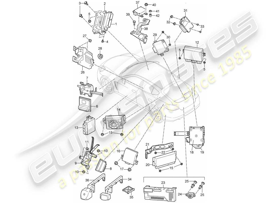 porsche 2014 (panamera 970) control units part diagram