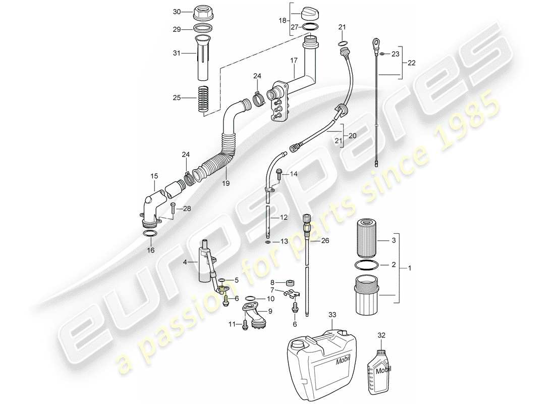 porsche 2001 (986 boxster) engine (oil press./lubrica.) parts diagram