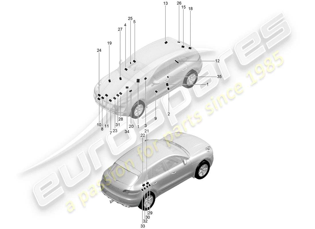porsche 2018 (macan) signs/notices part diagram