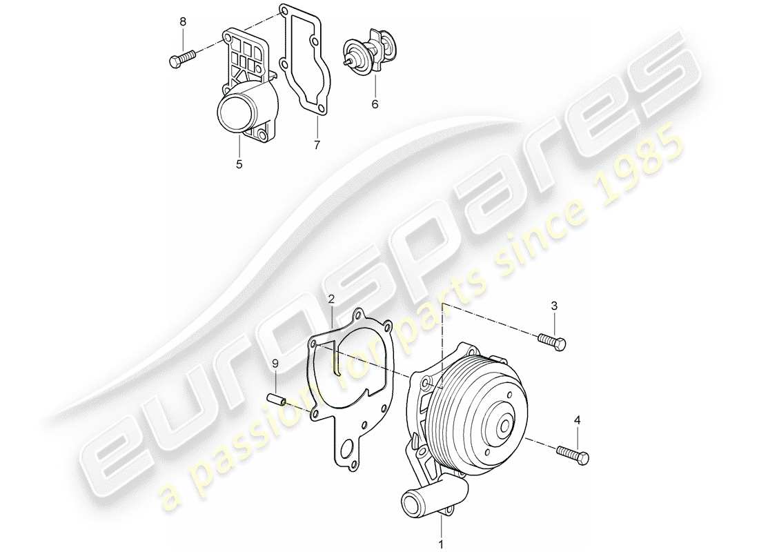 porsche 2008 (987 cayman) water pump part diagram