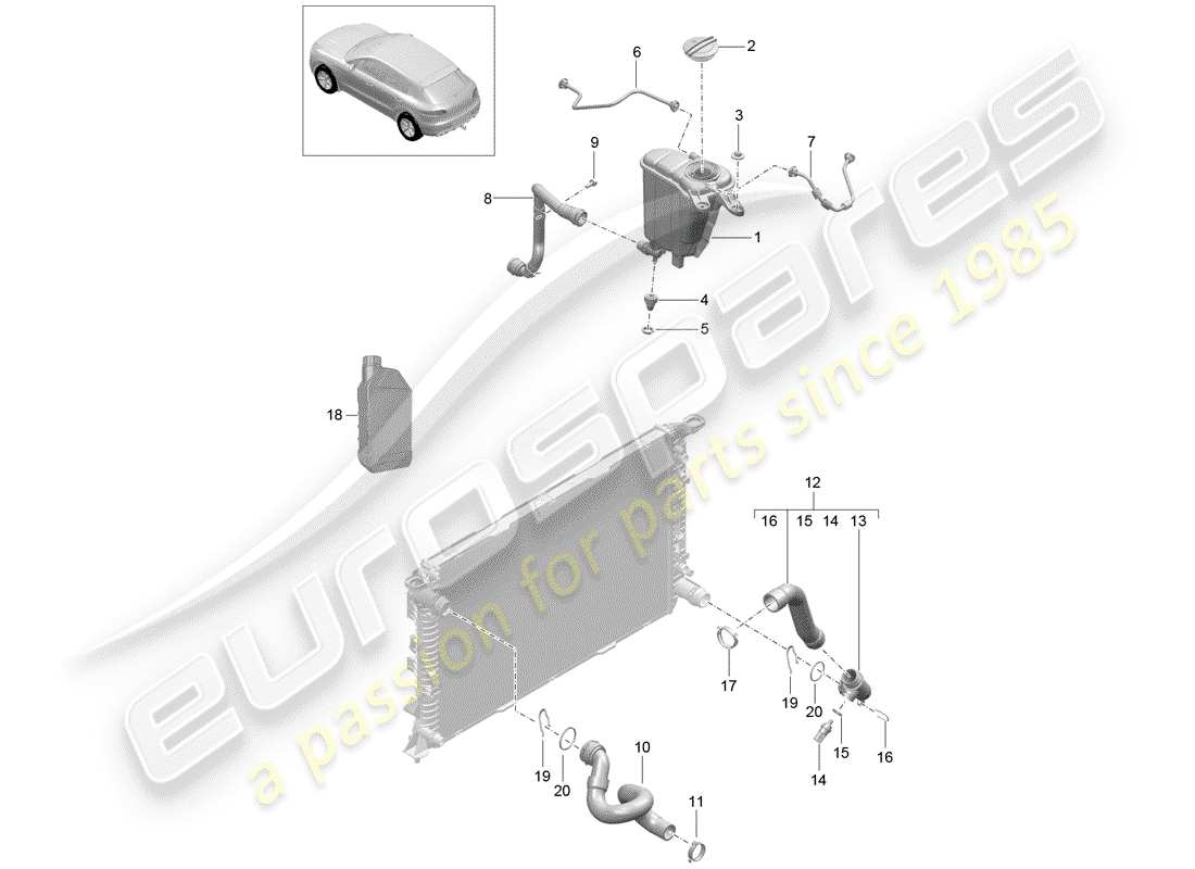 porsche macan (2017) water cooling part diagram