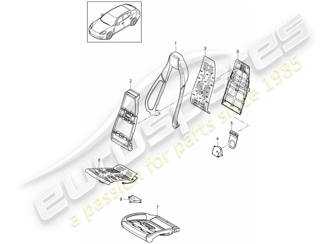 porsche 2016 (panamera 970) seat and backrest surface part diagram