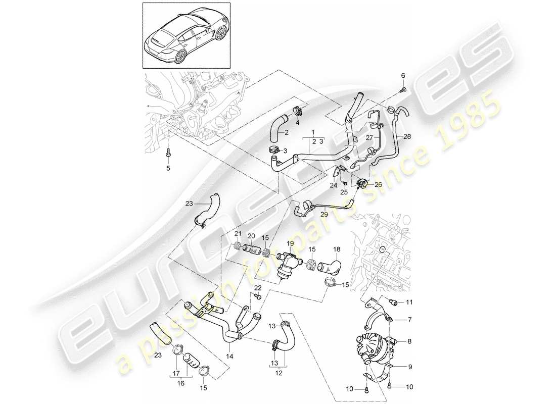 porsche panamera 970 (2016) water cooling part diagram