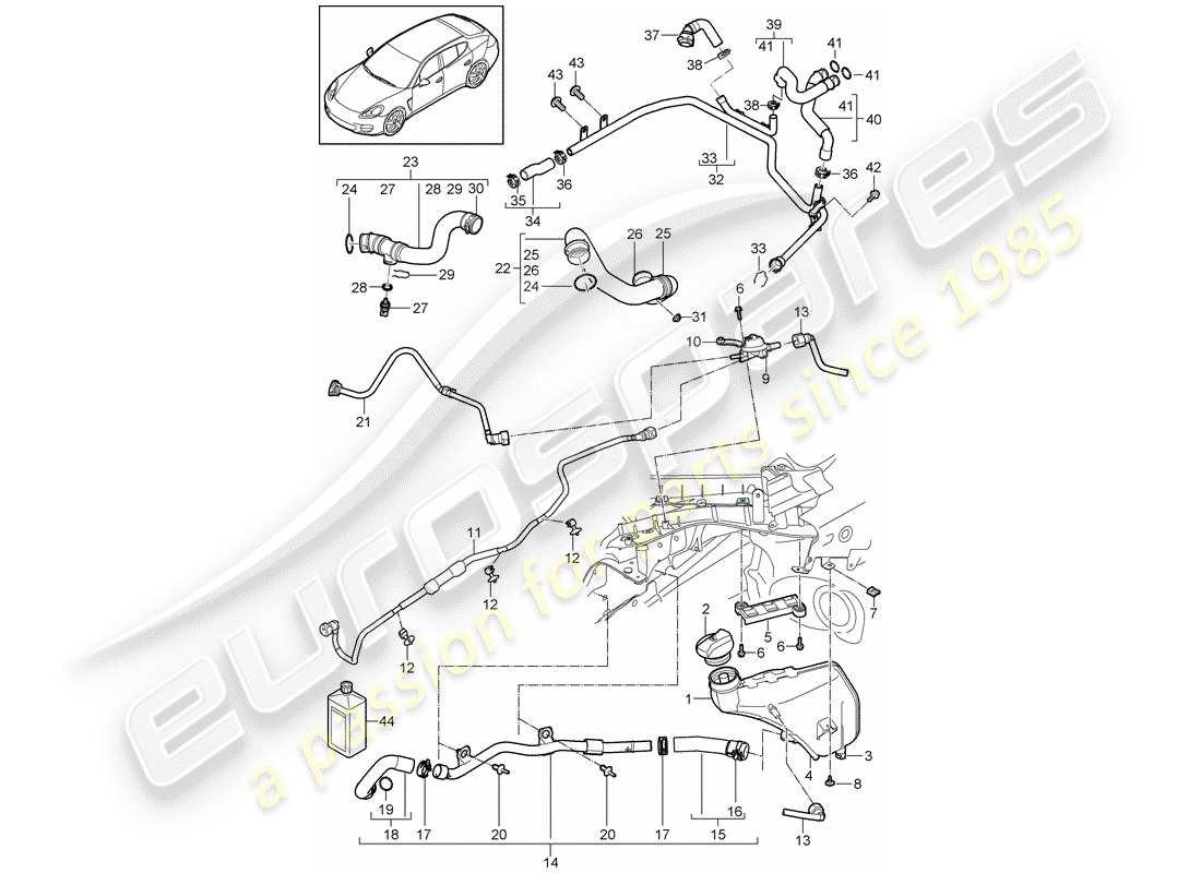 porsche 2016 (panamera 970) water cooling part diagram