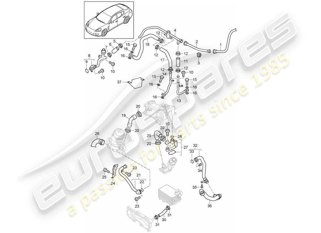 porsche panamera 970 (2016) water cooling part diagram