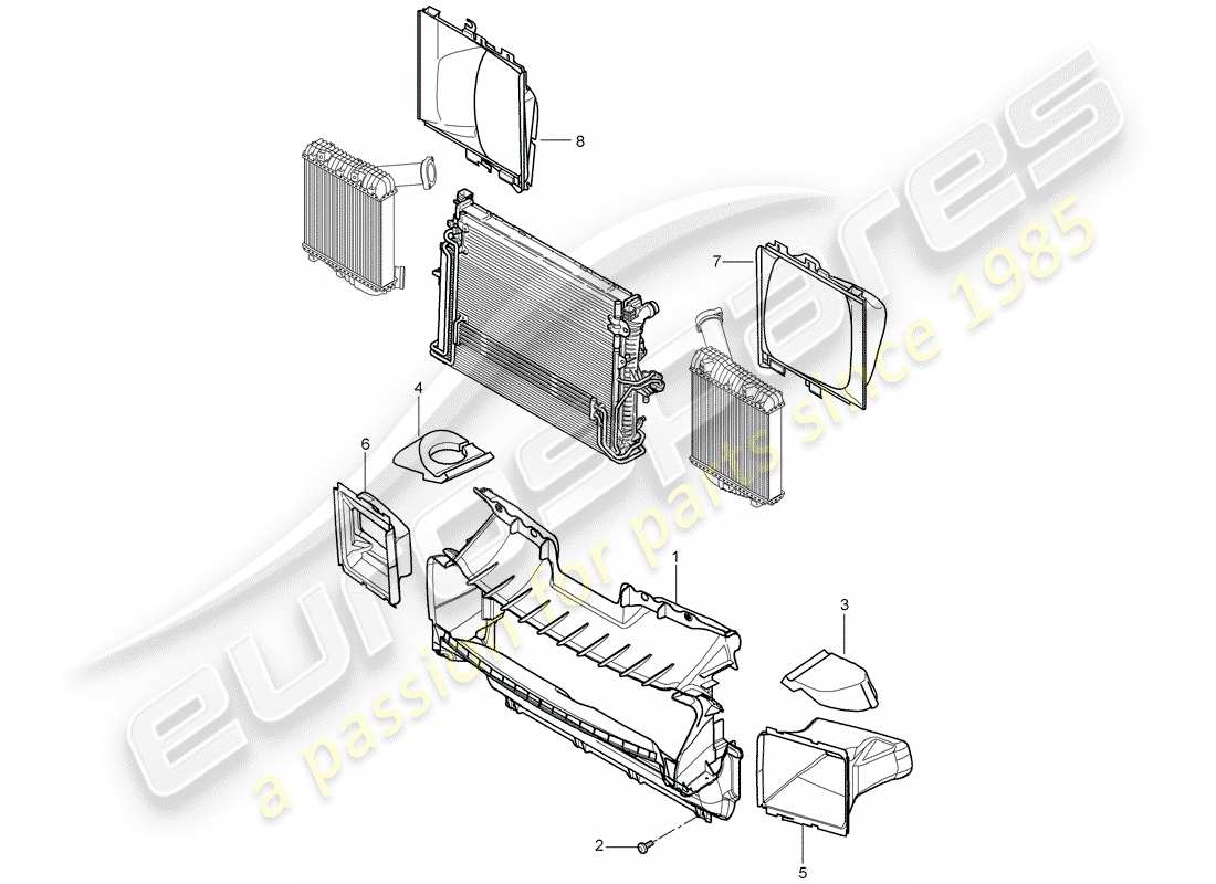 porsche 2007 (cayenne e1 9pa) cooling air duct part diagram