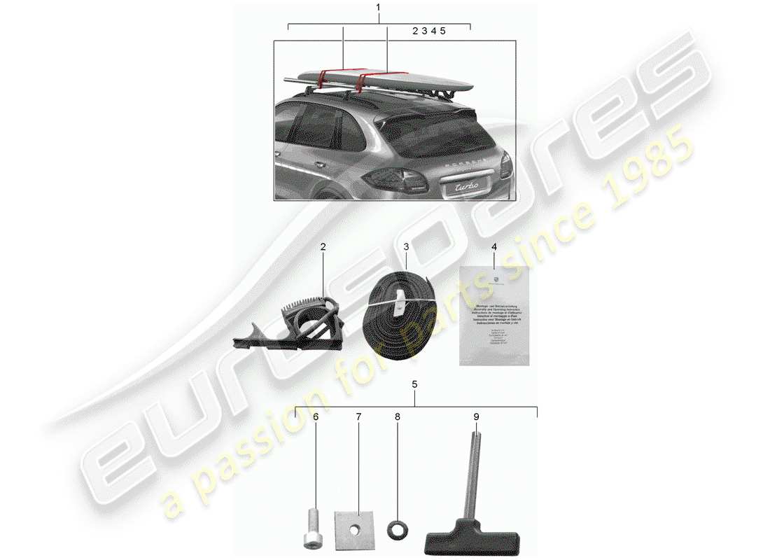 porsche 2016 (tequipment cayenne) surf board carrier part diagram