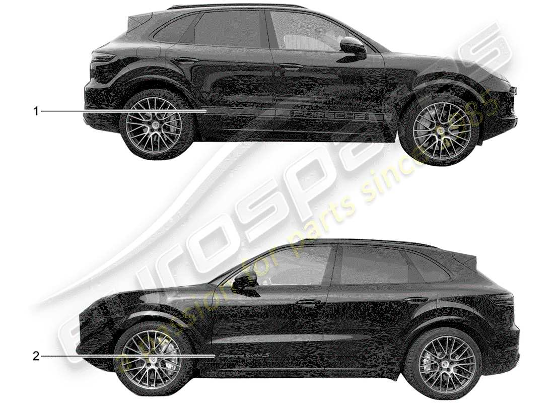 porsche 2020 (tequipment cayenne) trim foil part diagram